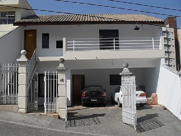 Alugar Casa / em Bairros em Sorocaba R$ 2.000,00 - Foto 2
