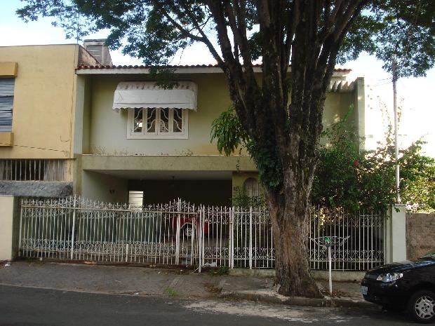 Alugar Casa / Finalidade Comercial em Sorocaba R$ 4.000,00 - Foto 1