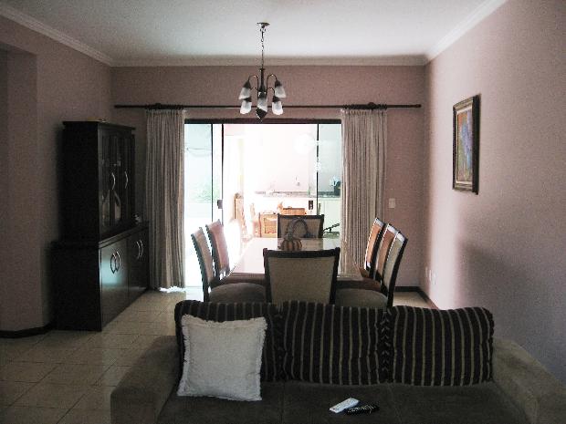 Alugar Casa / em Condomínios em Sorocaba R$ 5.500,00 - Foto 3