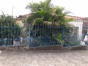 Alugar Terreno / em Bairros em Sorocaba. apenas R$ 190.000,00