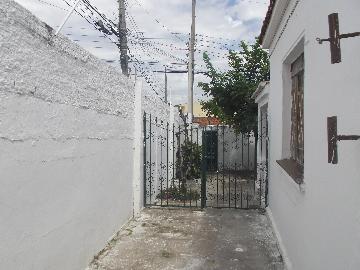 Alugar Casa / em Bairros em Sorocaba R$ 850,00 - Foto 14