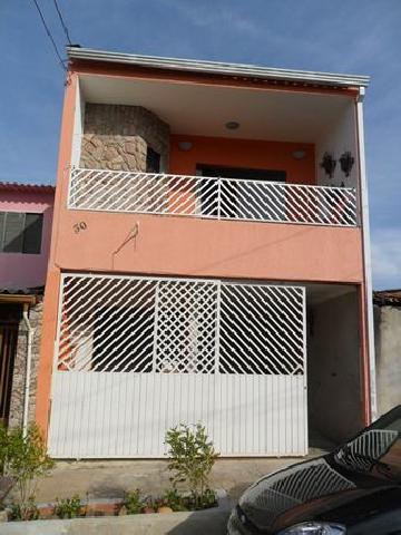 Alugar Casa / em Bairros em Sorocaba. apenas R$ 260.000,00