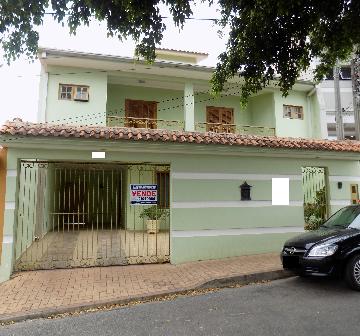Alugar Casa / em Bairros em Sorocaba. apenas R$ 750.000,00