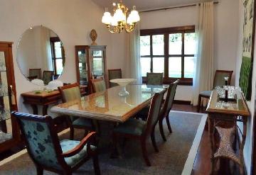Alugar Casa / em Condomínios em Sorocaba R$ 7.500,00 - Foto 6