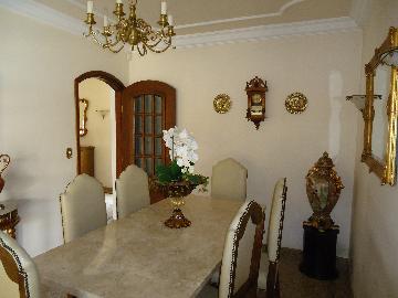 Alugar Casa / Finalidade Comercial em Sorocaba R$ 20.000,00 - Foto 40