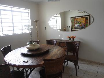 Alugar Casa / em Bairros em Sorocaba R$ 2.500,00 - Foto 6