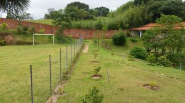 Alugar Chácara / em Bairro em Sorocaba. apenas R$ 3.300,00