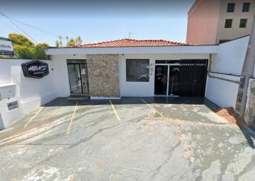 Alugar Casa / em Bairros em Sorocaba. apenas R$ 1.200.000,00