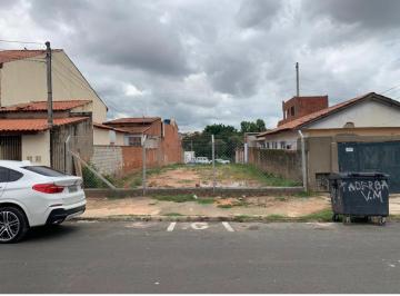 Alugar Terreno / em Bairros em Sorocaba. apenas R$ 440.000,00