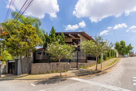 Alugar Casa / em Bairros em Sorocaba. apenas R$ 35.000,00