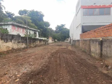 imagem 2 - Terreno à Venda ou Locação no Parque Reserva Fazenda Imperial - Sorocaba! imagem 2 - Terreno à Venda ou Locação no Parque Reserva Fazenda Imperial - Sorocaba!