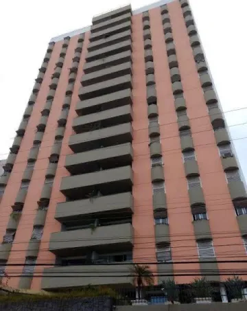 Alugar Apartamento / Duplex em Sorocaba. apenas R$ 850.000,00